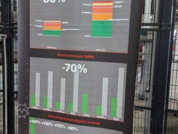 Salvagnini L5 Fiber Laser