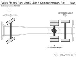 Binderberger Maschinenbau GmbH Binderberger Maschinenbau GmbH Binderberger Maschinenbau GmbH