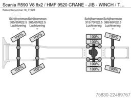 Scania R590 V8 8x2 / HMF 9520 CRANE - JIB - WINCH / TR...