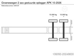 AUERTECH GMBH & CoKG AUERTECH GMBH & CoKG AUERTECH GMBH & CoKG