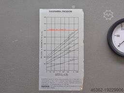Sormec PRASA DO FORNIROWANIA