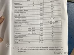 EXACT NCT-200