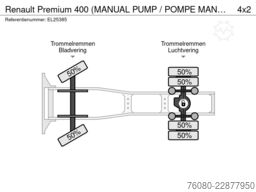 Renault Premium 400 (MANUAL PUMP / POMPE MANUELLE / EURO2)