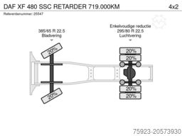 DAF XF 480 SSC RETARDER 719.000KM