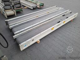 Forderband   Conveyor Miniveyor 