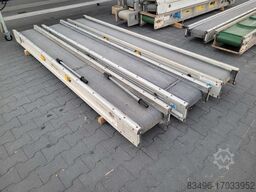 Forderband Conveyor Miniveyor