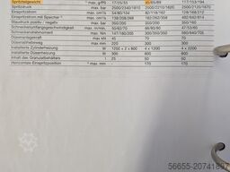 Arburg 420 C 1000- 150/60