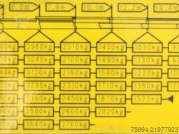 MAN TGM 26.340 * PK 23002 + FUNK * TOP!