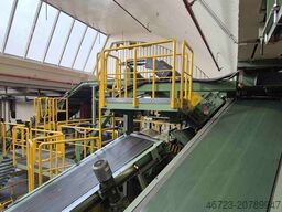 KraussMaffei Vierfachhaus