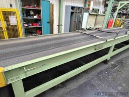 KraussMaffei Vierfachhaus