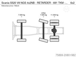 Scania S520 V8 NGS 4x2NB - RETARDER - 691 TKM - FULL A...