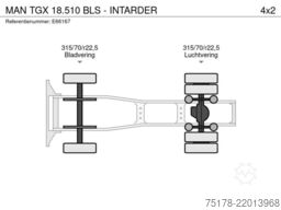 MAN TGX 18.510 BLS - INTARDER