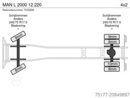 MAN L 2000 12.220