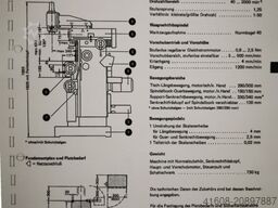 Carl Beutlhauser Kommunal- und Fördertechnik GmbH & Co. KG Carl Beutlhauser Kommunal- und Fördertechnik GmbH & Co. KG Carl Beutlhauser Kommunal- und Fördertechnik GmbH & Co. KG