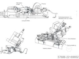 KELLENBERGER T35-MTX