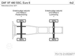 DAF XF 480 SSC, Euro 6