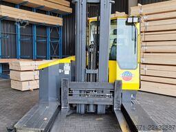 Löttner Maschinenbau GmbH Löttner Maschinenbau GmbH Löttner Maschinenbau GmbH