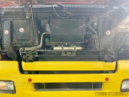 MAN TGA 26.413 6x2 , Manual injection, Manual gearb...