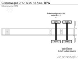 Groenewegen DRO-12-20 / 2 Axle / BPW