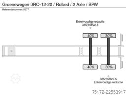 Groenewegen DRO-12-20 / Rolbed / 2 Axle / BPW