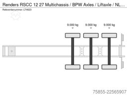 Renders RSCC 12 27 Multichassis / BPW Axles / Liftaxle ...