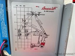 SMARTLIFT Compact SL 208