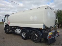 Volvo FM 360 18000 LITER,MANUALPOMP,MANUALCOUNTER