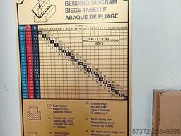 Knuth AHK 3180