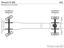 Bielen Turning technic Bielen Turning technic Bielen Turning technic