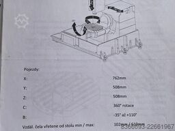 Stapro Machinebouw Stapro Machinebouw Stapro Machinebouw