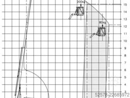 Denka-Lift DK 18