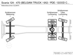 Bäckerei Thollembeek GmbH & Co. Bäckerei Thollembeek GmbH & Co. Bäckerei Thollembeek GmbH & Co.