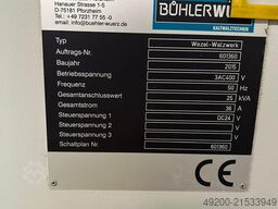 Carl Wezel BW500/420