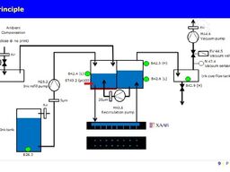 Maschinen-Handel Maschinen-Handel Maschinen-Handel