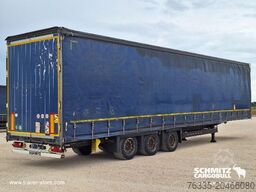 Schmitz Cargobull Curtainsider Mega