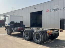 MAN LE 26.284 (6X4 / STEEL SUSP. / LAMES / MANUAL G...