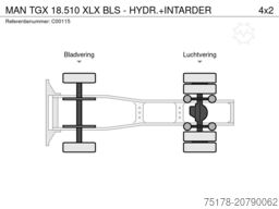 MAN TGX 18.510 XLX BLS - HYDR.+INTARDER