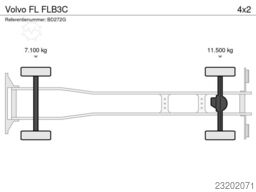 Volvo FL FLB3C