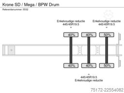 Krone SD / Mega / BPW Drum