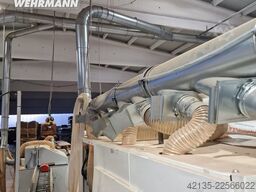 SCM Superset NTE