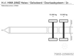 H.t.f. HWA 20MZ Heiwo / Geïsoleerd / Doorlaadsysteem /...
