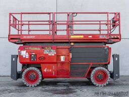 Magni DS 1823 RTP