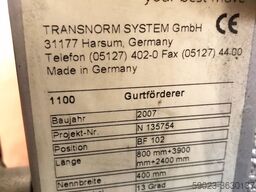 Transnorm 1100