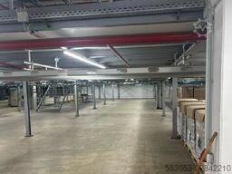 SSI Schäfer Zwischenbühne 30x50 m 4.410 m² 3 Ebenen