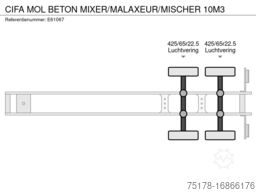 CIFA MOL BETON MIXER/MALAXEUR/MISCHER 10M3