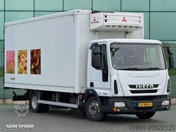 IVECO EuroCargo 75 E16 JUNGE ISOLATED BOX MITSUBISHI C