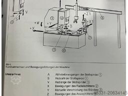 GLEASON PFAUTER GP 200S