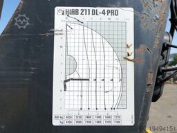 MERCEDES-BENZ 2536 L Actros 6x2, Hiab 211DL-4PRO, Klima, AHK