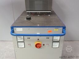 Betschart Swiss KPA 15 Prüfanlage