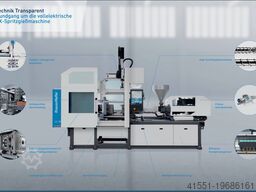 KraussMaffei KM180-750 AX Electric machines